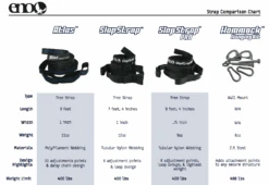 Eagles Nest Outfitters SlapStrap -Tent Specialty Store ENO