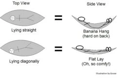 Grand Trunk Nano 7 -Tent Specialty Store Hammock hanging